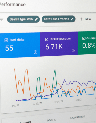 Pay Per Click Advertising
